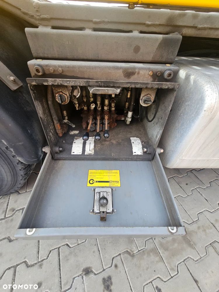 MAN TGM 15.290 - 19