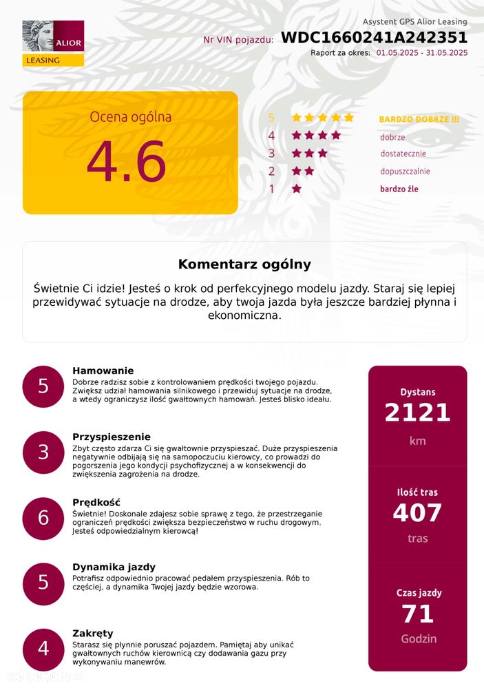 Mercedes-Benz ML - 37