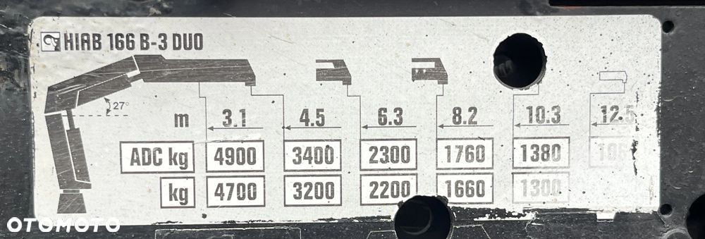 Renault ZESTAW- PREMIUM LANDER 460DXI / 6X4/ HDS HIAB 166 B-3 DUO- 12,5m / NOWE OPONY + PRZYCZEPA GNIOTPOL - 24
