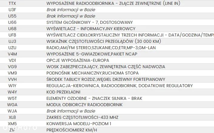 Opel Corsa 1.2 16V EcoFLEX Edition 111 Jahre - 30