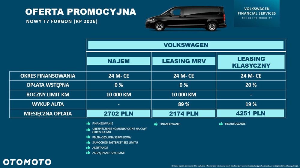 Volkswagen Transporter Furgon Plus - 3
