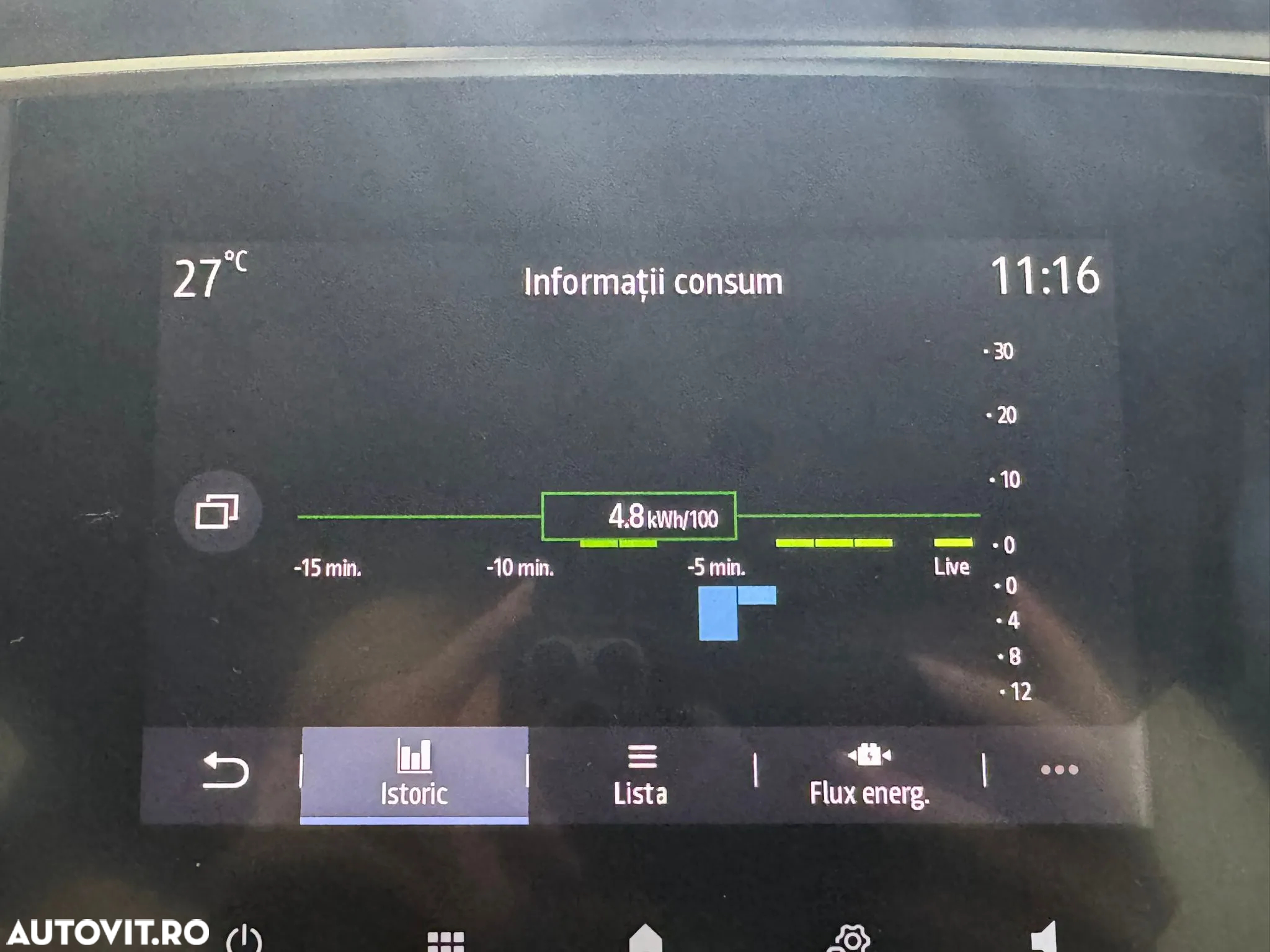 Renault Megane Grandtour E-TECH Plug-in 160 BUSINESS EDITION - 28