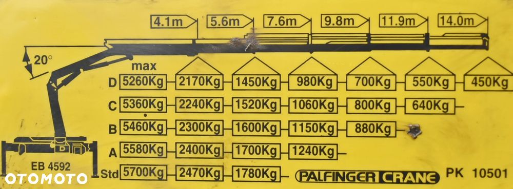 MAN TGA 18.360 * WYWROTKA 4,10 m * PK 10501 + PILOT * 4x4 * STAN BDB - 9