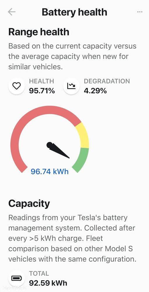 Tesla Model S - 31
