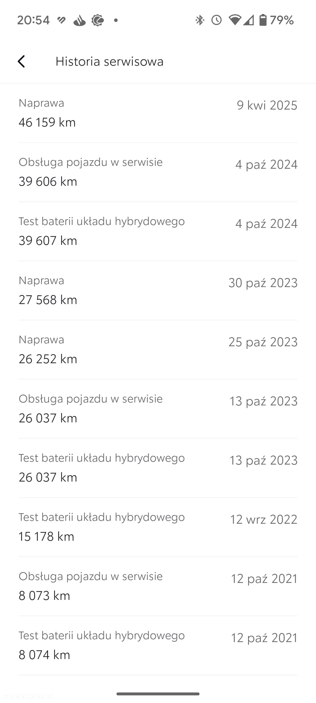 Toyota C-HR 2.0 Hybrid Selection Orange - 17