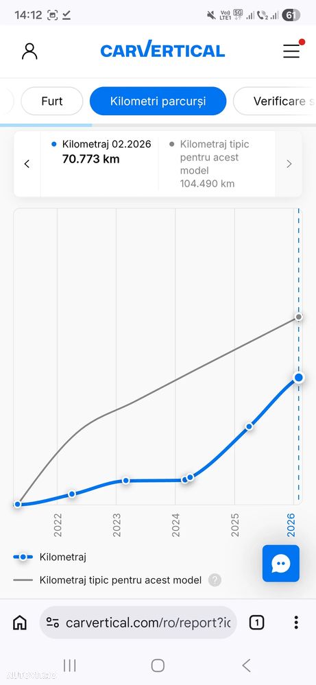 Citroën C5 Aircross 1.6 PHEV FWD 225 EAT8 Shine - 37