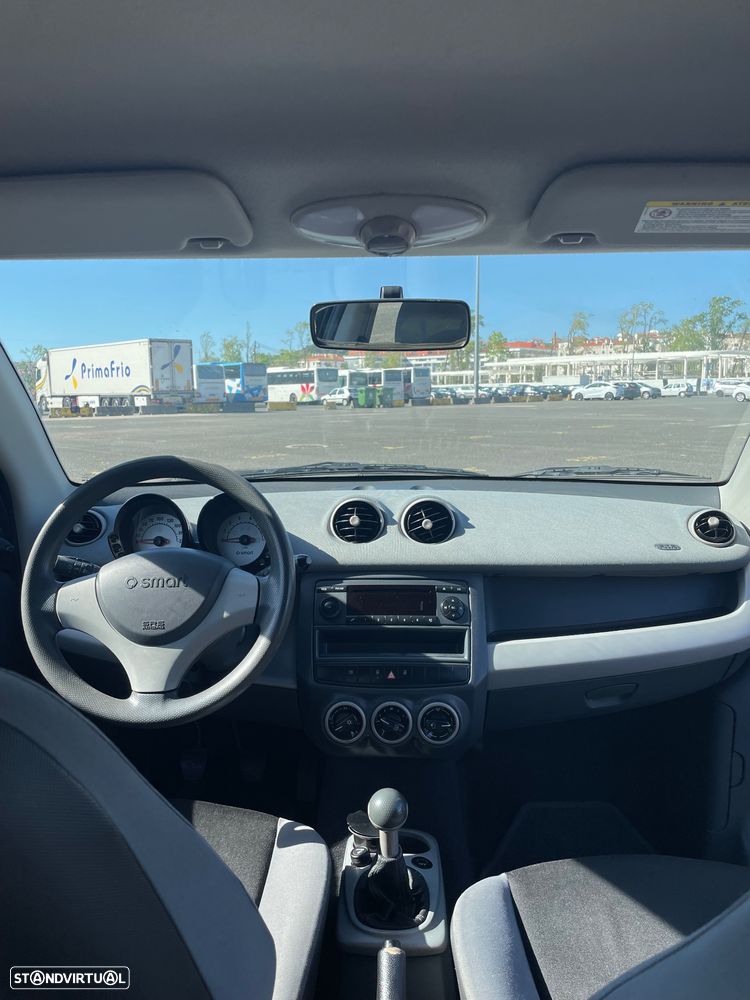 Smart ForFour Pulse 75 Softouch Plus - 8