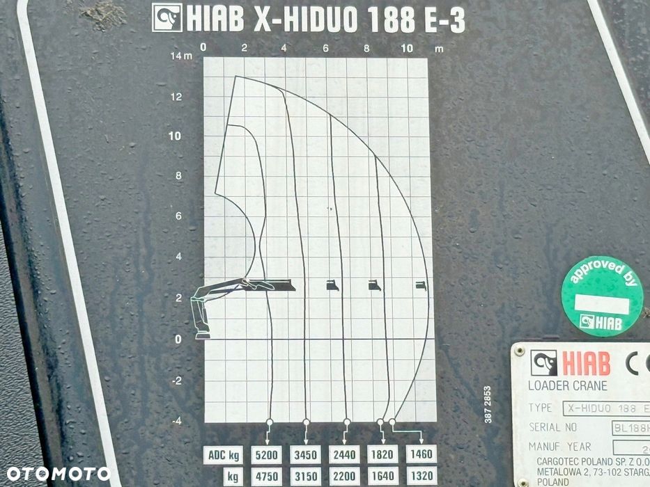 MAN TGS 26.400 *WYWROTKA 4,75m *HIAB X - HIDUO 188 E-3/PILOT *6x4 *STAN BDB - 9