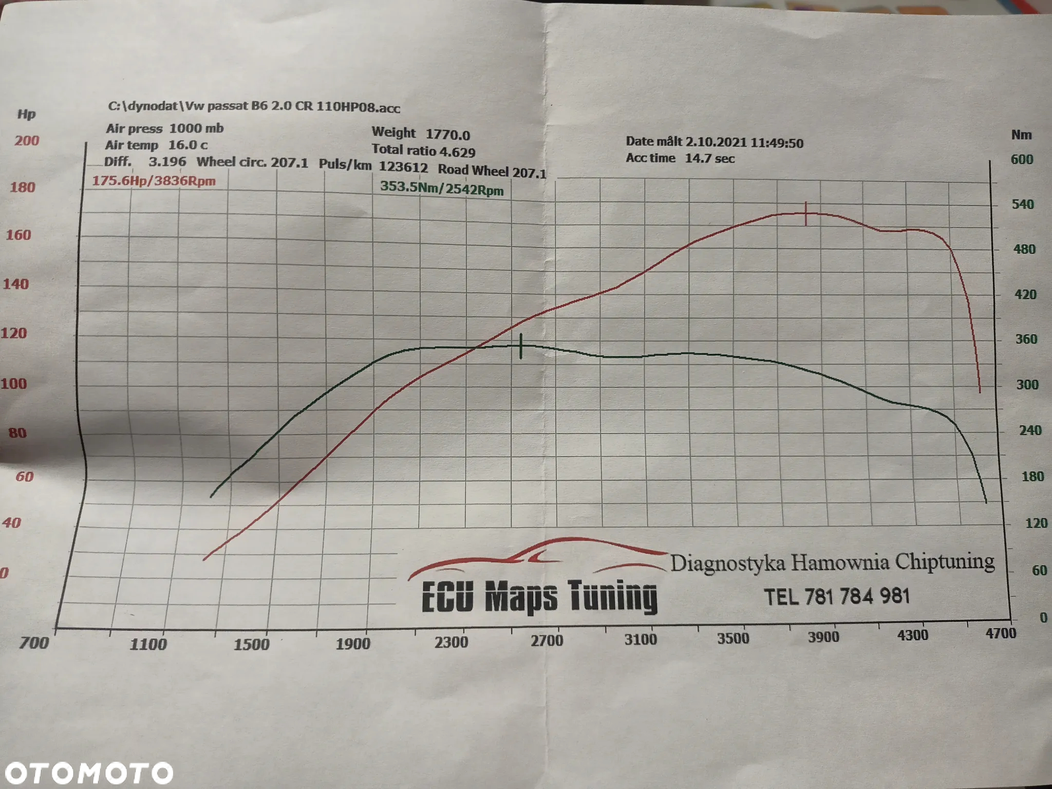 Volkswagen Passat 2.0 TDI DPF Trendline - 27