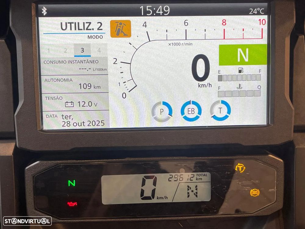 Honda NT 1100DCT - 6