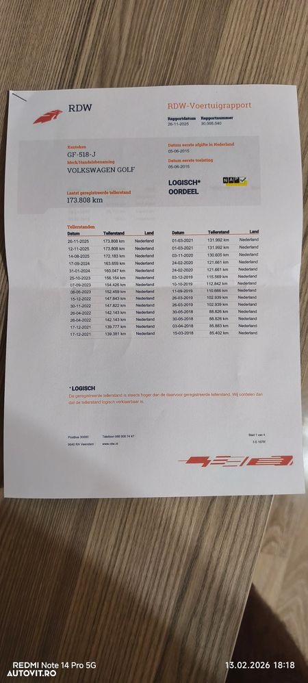 Volkswagen Golf 1.6 BlueTDI Comfortline - 16