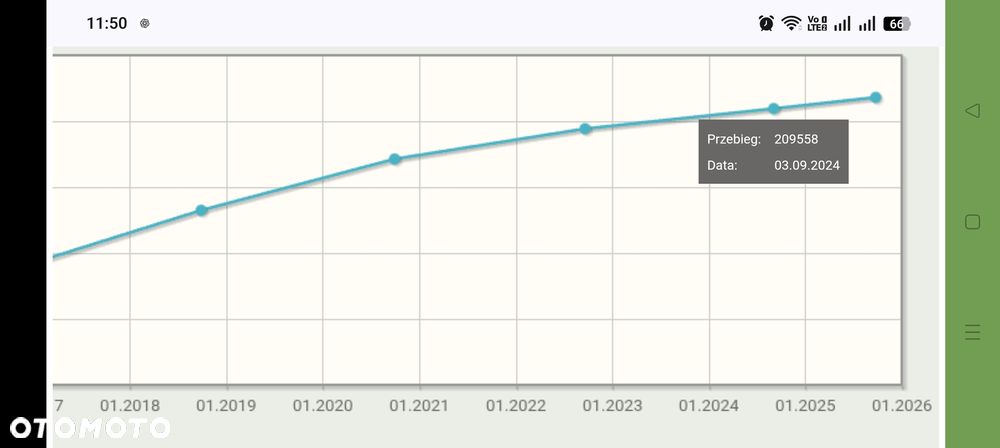 Honda CR-V 2.0i-VTEC 4WD Elegance - 39