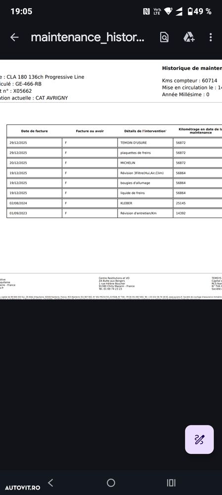 Mercedes-Benz CLA - 36