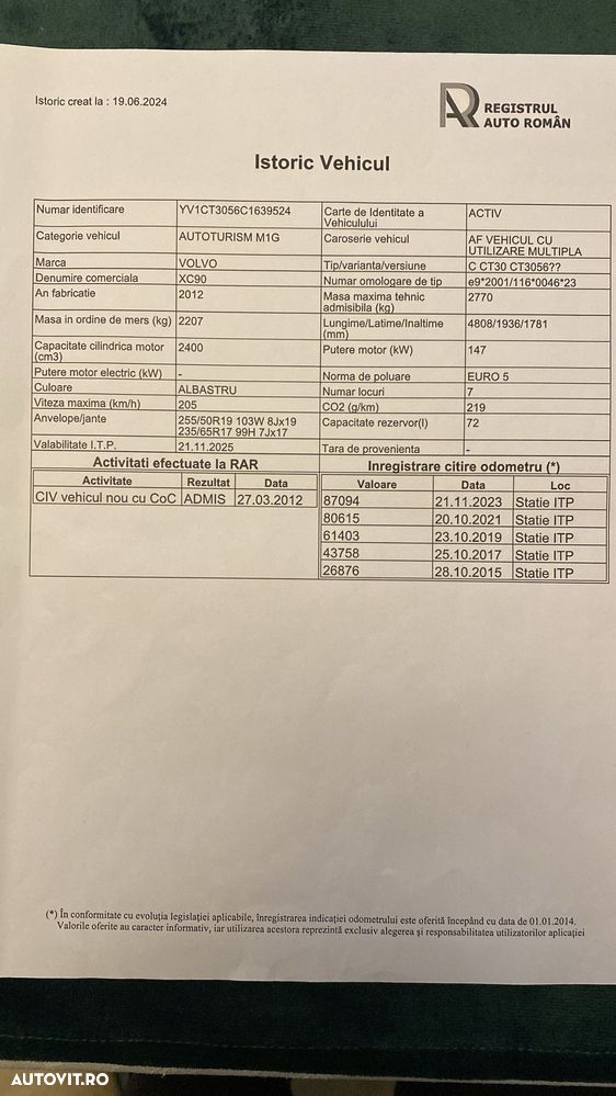 Volvo XC 90 D5 AWD Summum - 14