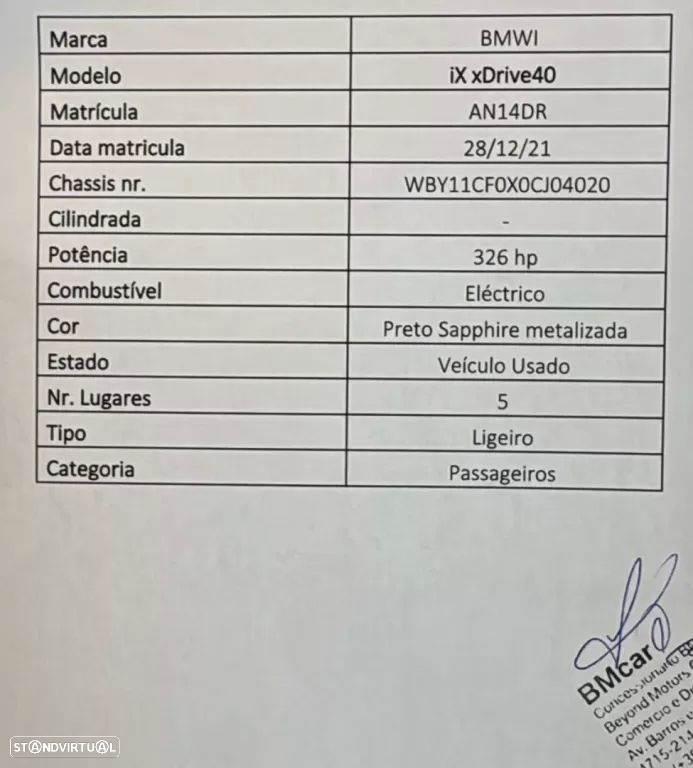 BMW iX xDrive 40 Pack Desportivo - 53