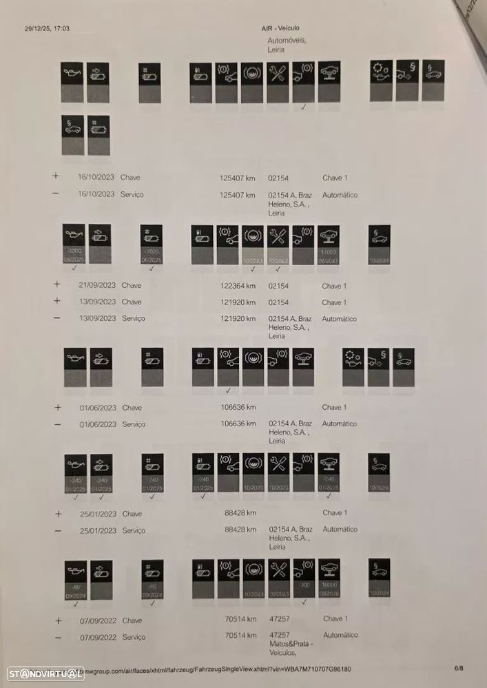 BMW 116 d Pack M - 53