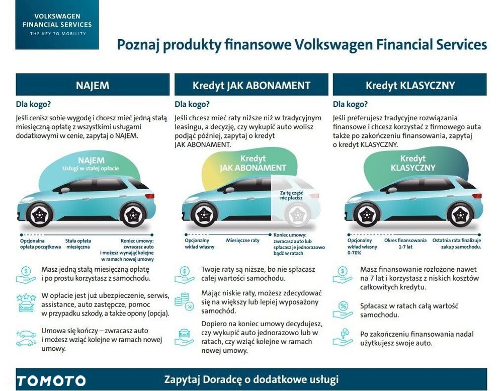 Audi A6 Limousine - 18
