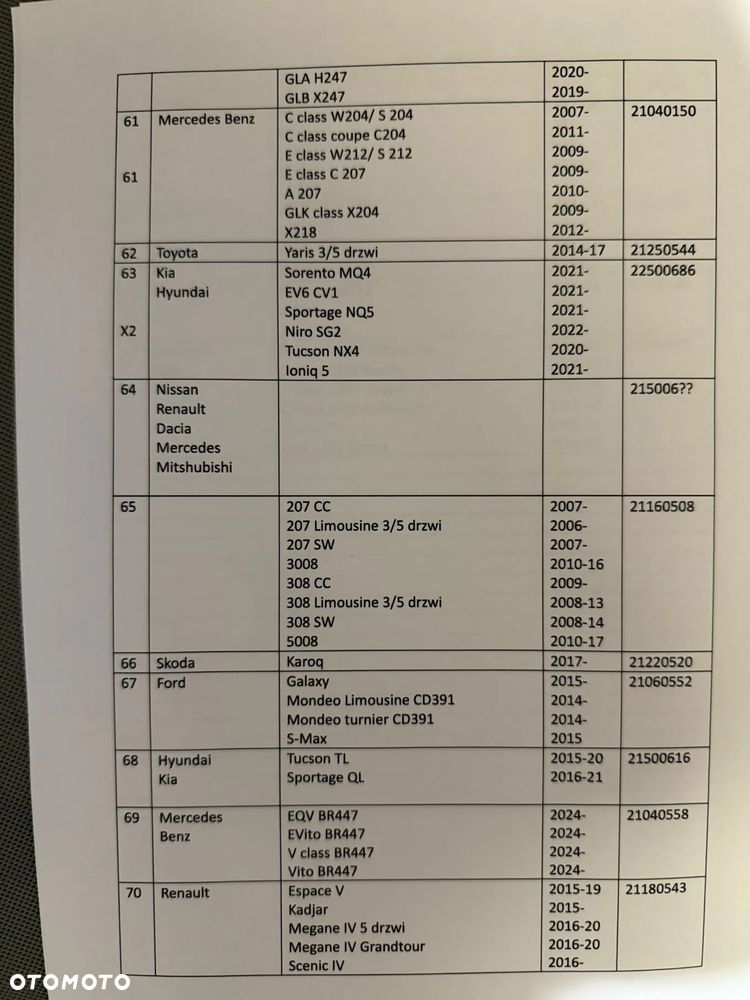 Wiązki elektryczne Erich Jaeger do wielu aut - 3
