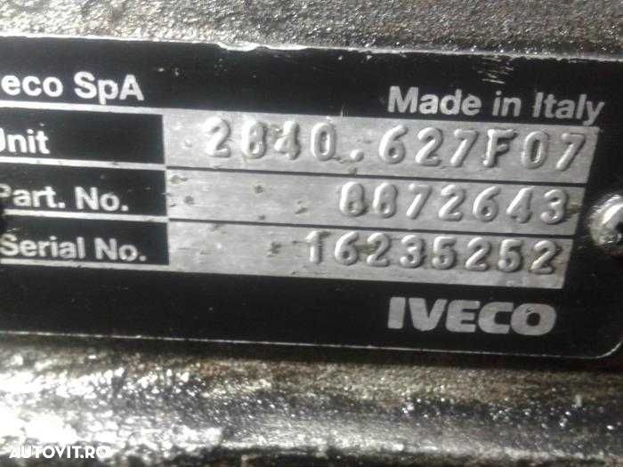 Cutie viteze manuala Iveco Daily 3.0 HPI; Cod 8872643; 2014-2025; - 2