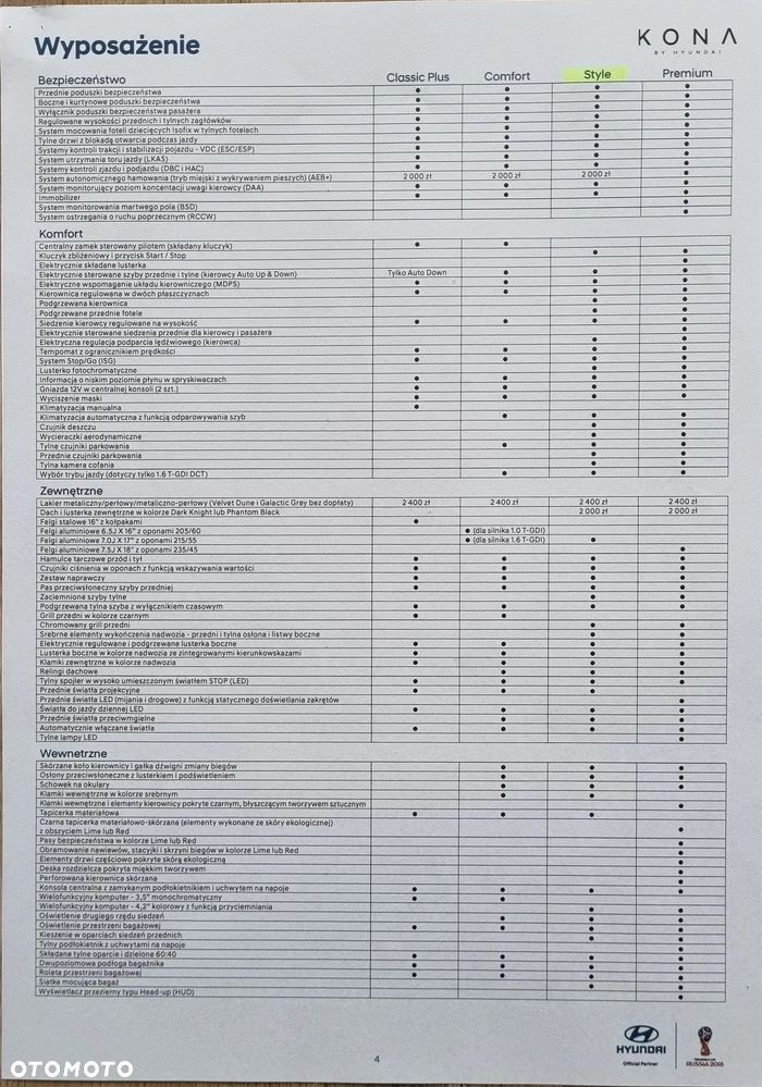 Hyundai Kona 1.6 T-GDI Style 4WD DCT - 17