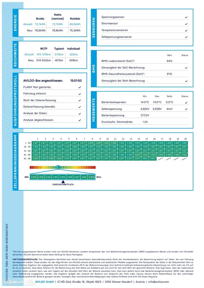 Tesla Model Y Long Range Dual Motor AWD - 20