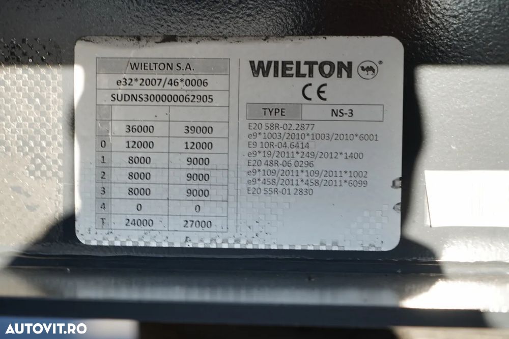 Wielton CORTINĂ WIELTON / MEGA / PUNȚĂ RIDICATĂ / PUNȚI SAF / - 29