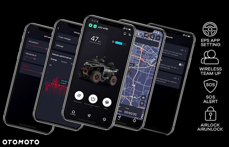 Segway Snarler AT10 - 12