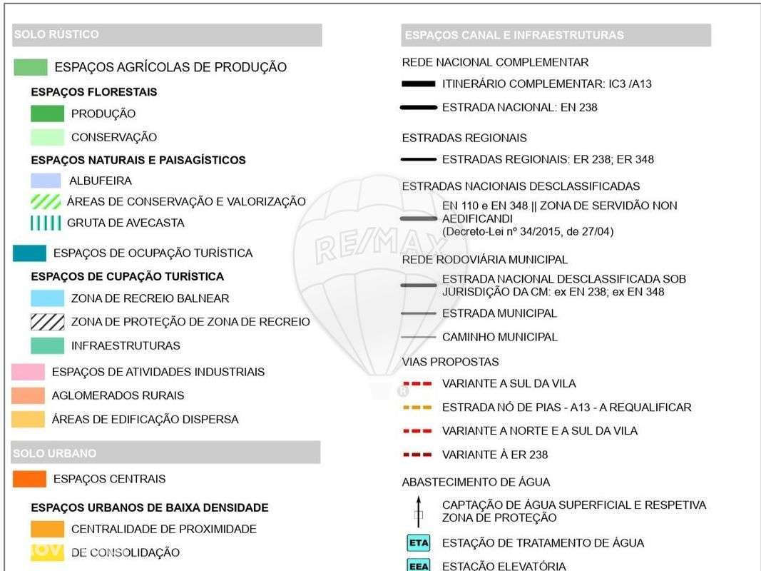 Terreno  para venda - Grande imagem: 3/7