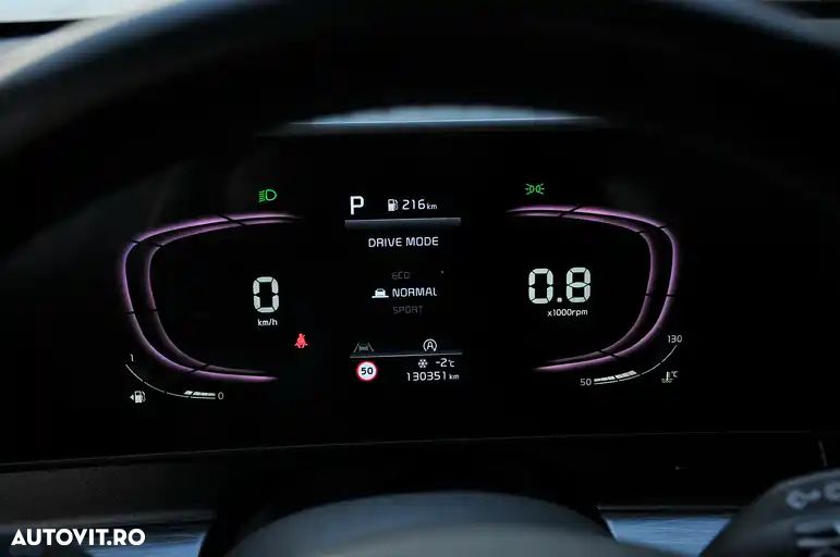 Kia Sportage 1.6 CRDI AWD Eco-Dynamics+ (48V M-H) DCT Black Edition - 6