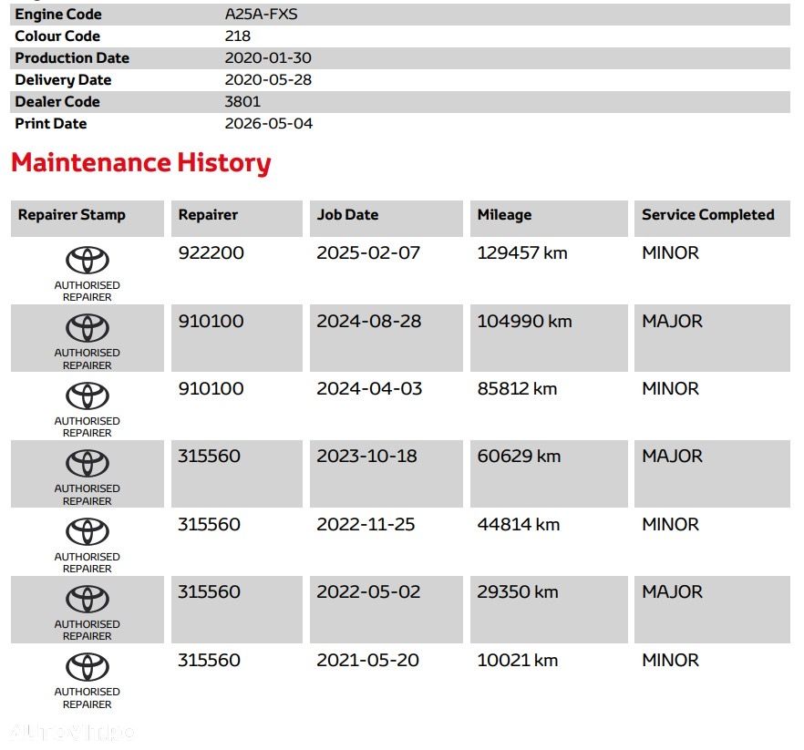 Toyota Camry 2.5 Dynamic - 23