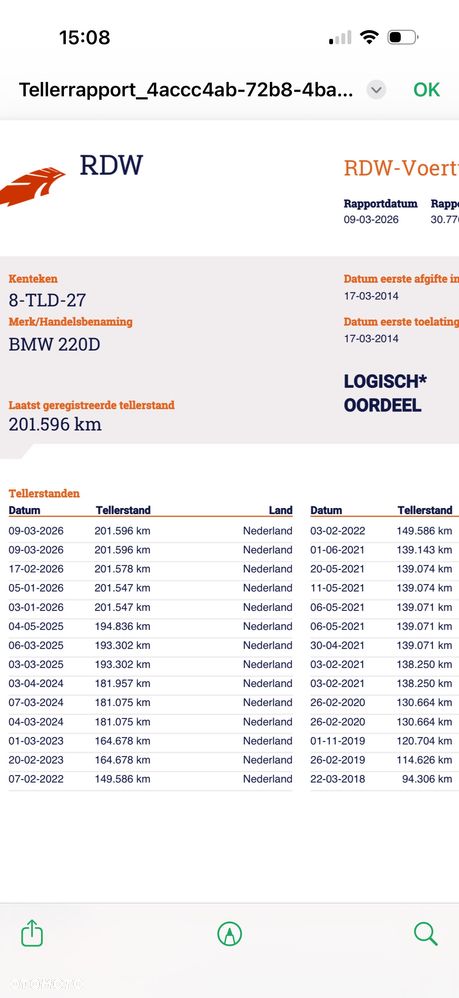 BMW Seria 2 220d Sport-Aut Sport Line - 40