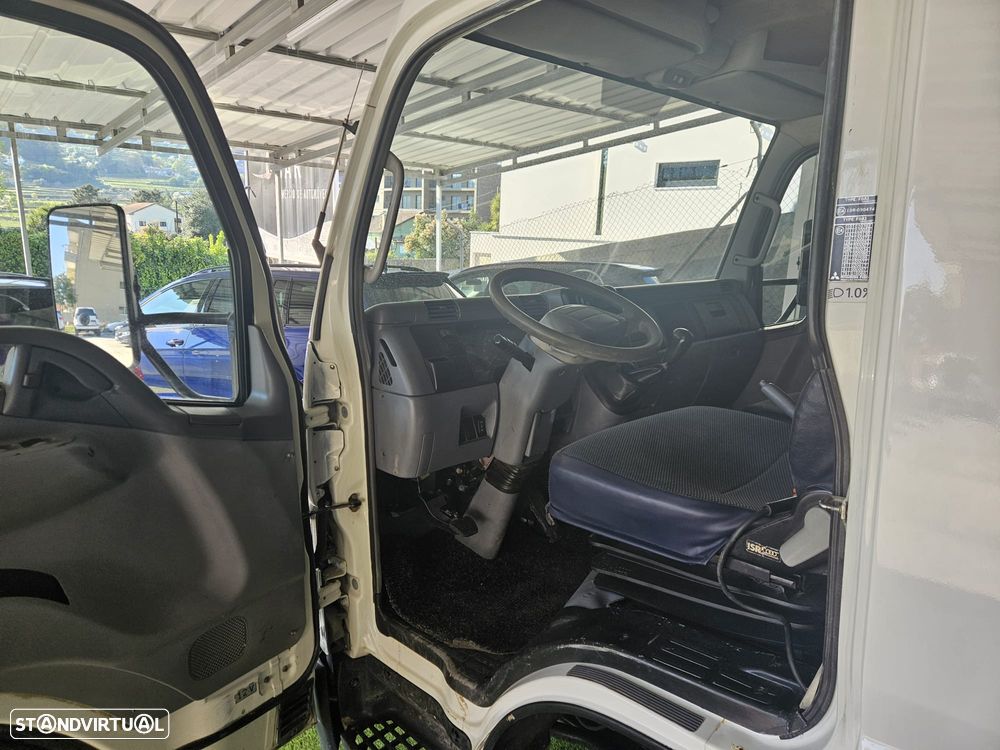 Mitsubishi CANTER TRIBASCULANTE - 4