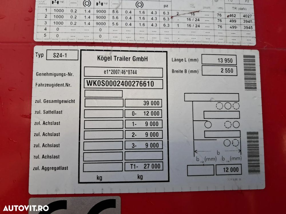 Kögel sn 24 code xl axa liftanta - 15