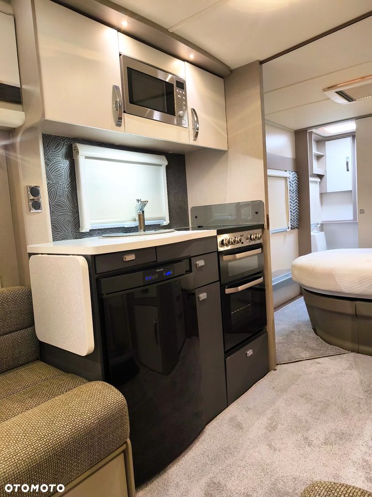 SWIFT Sterling - 31