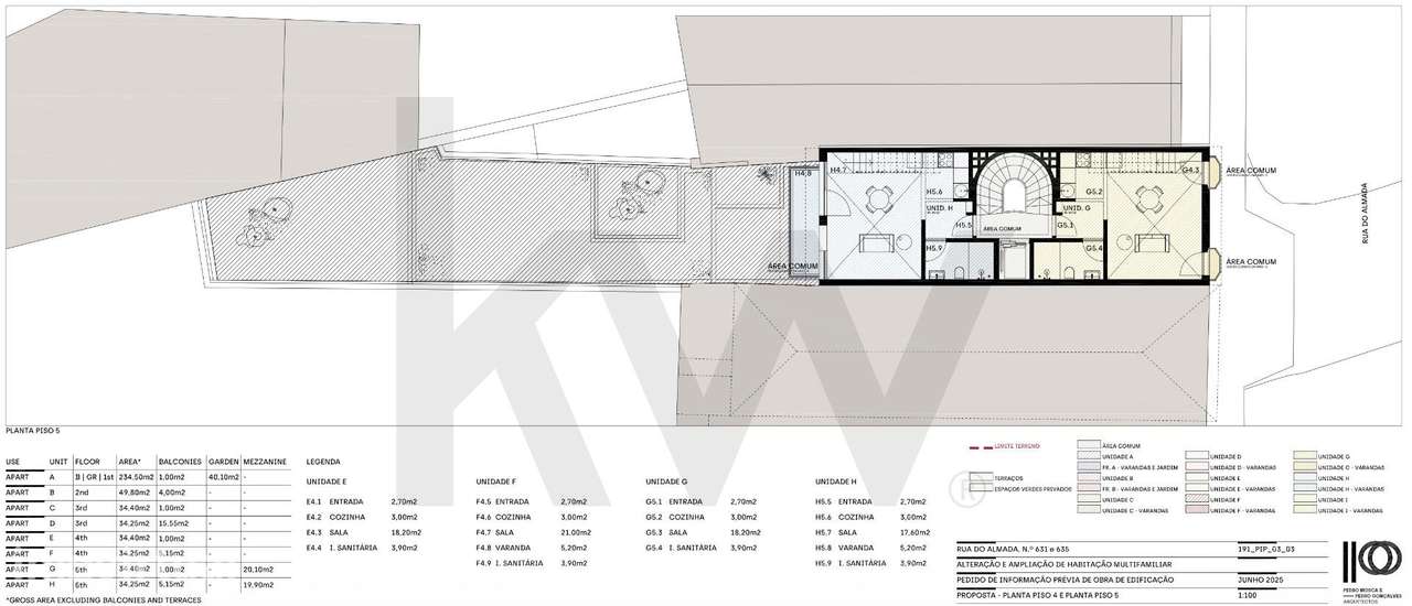 Apartamento T1 com mezzanine e varanda no coração do Porto - Grande imagem: 3/16