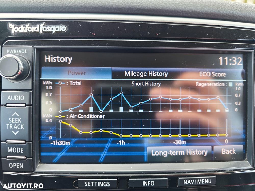 Mitsubishi Outlander 2.0 4WD Plus - 10