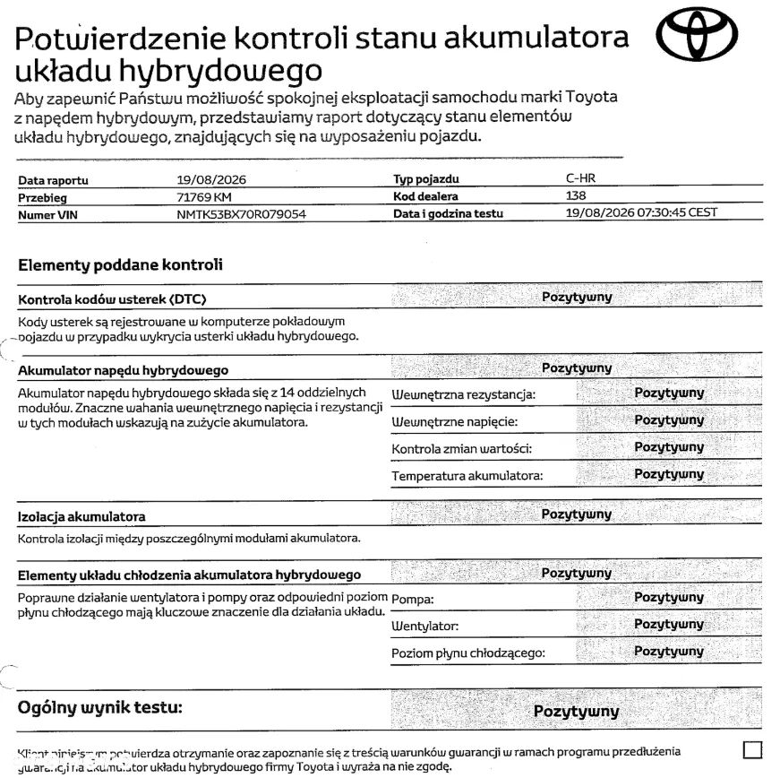 Toyota C-HR - 19