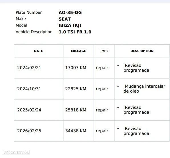SEAT Ibiza 1.0 TSI FR - 18