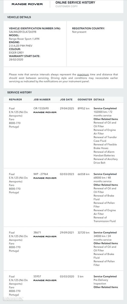 Land Rover Range Rover Sport 2.0 Si4 PHEV HSE Dynamic Stealth - 33