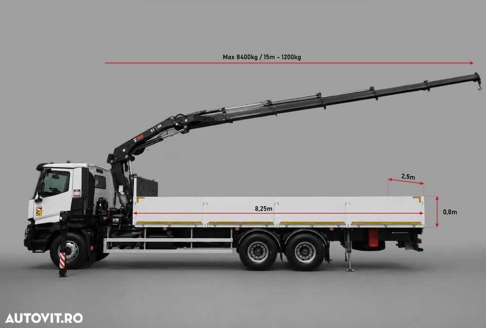Renault C 380 / 6x4 / CAROSERIE LIVRARE 6,8 m / + HDS HIAB 244 EP-5 / ATINGERE: 15 M / MAX 8.400 KG / MANUALĂ / EURO 6 - 3