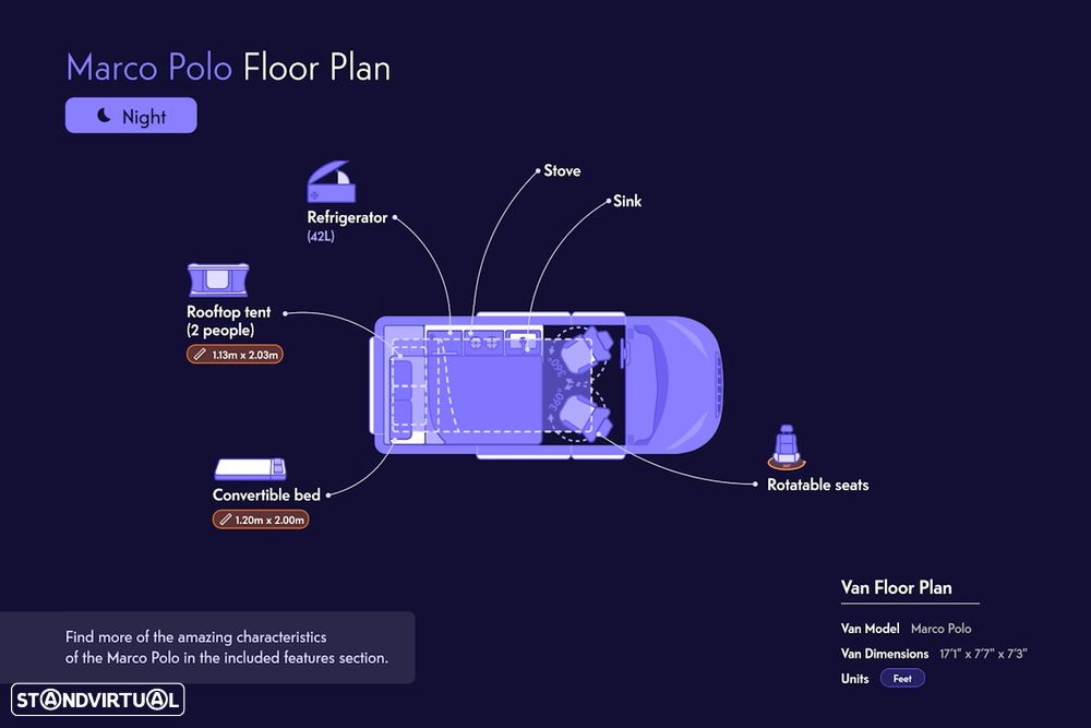 Mercedes-Benz Marco Polo Mercedes Marco Polo 250d | 2022 | EURO 6 | Automático | Vendedor Profissional - 3