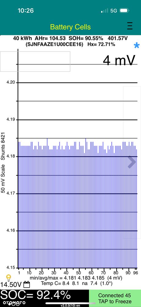 Nissan Leaf 40 kWh ACENTA - 24
