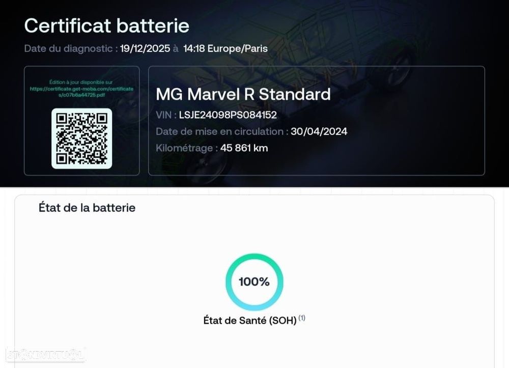 MG Marvel R 70 kWh Luxury - 2