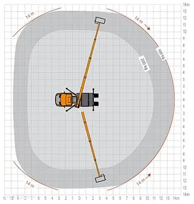 Mercedes-Benz Podnośnik Koszowy Ruthmann TB220 Zwyżka  22 Metry 14 w Bok UDT Import Jak Wumag Gsr Multitel - 11