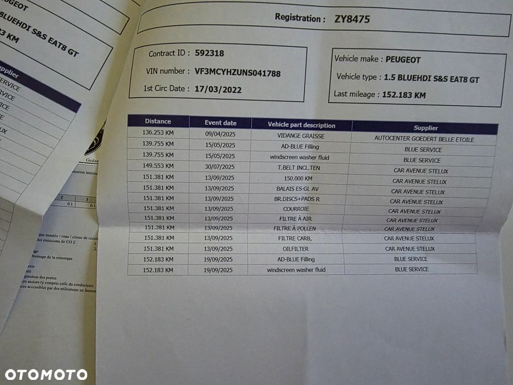 Peugeot 3008 1.5 BlueHDi GT S&S EAT8 - 40