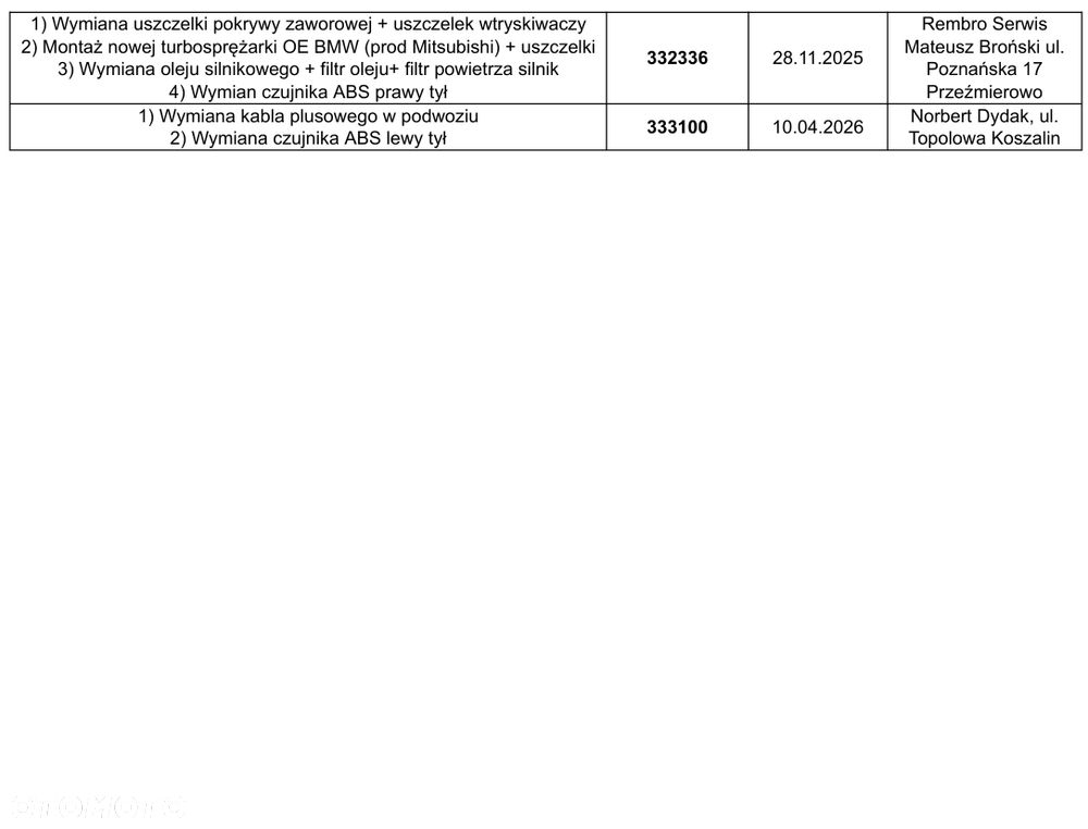 BMW Seria 3 320d DPF Edition Exclusive - 14