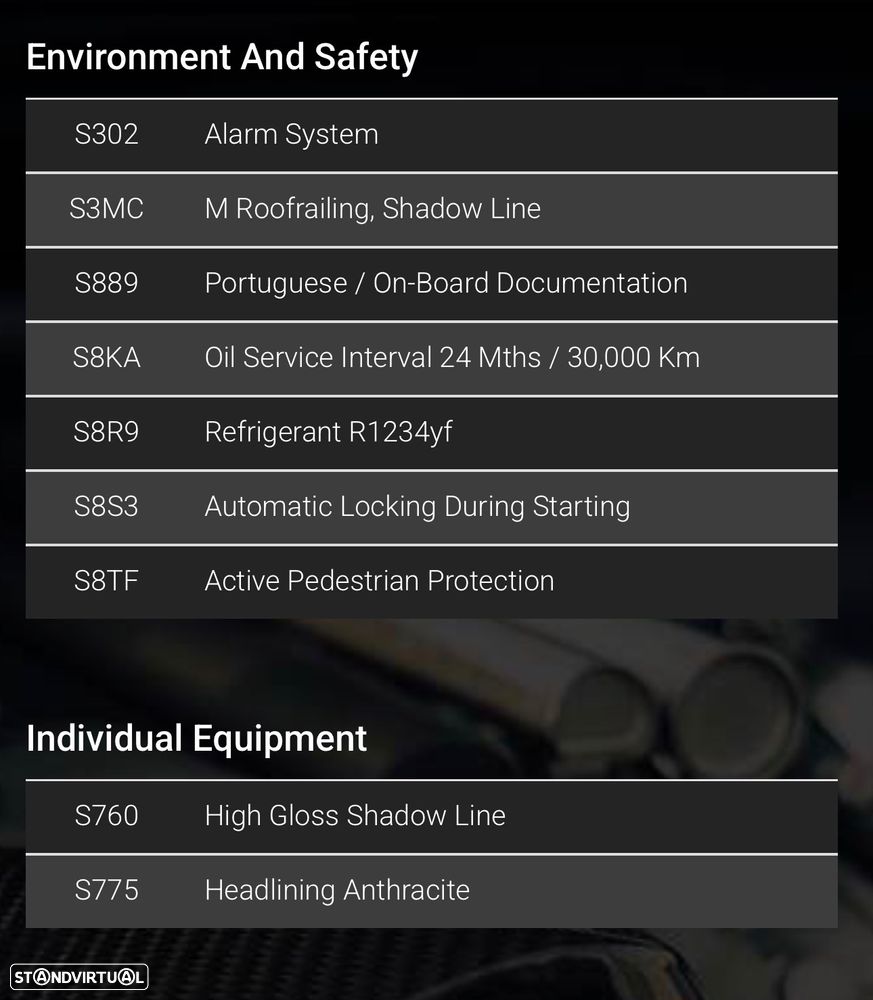BMW 320 e Touring Pack Desportivo M Auto - 52