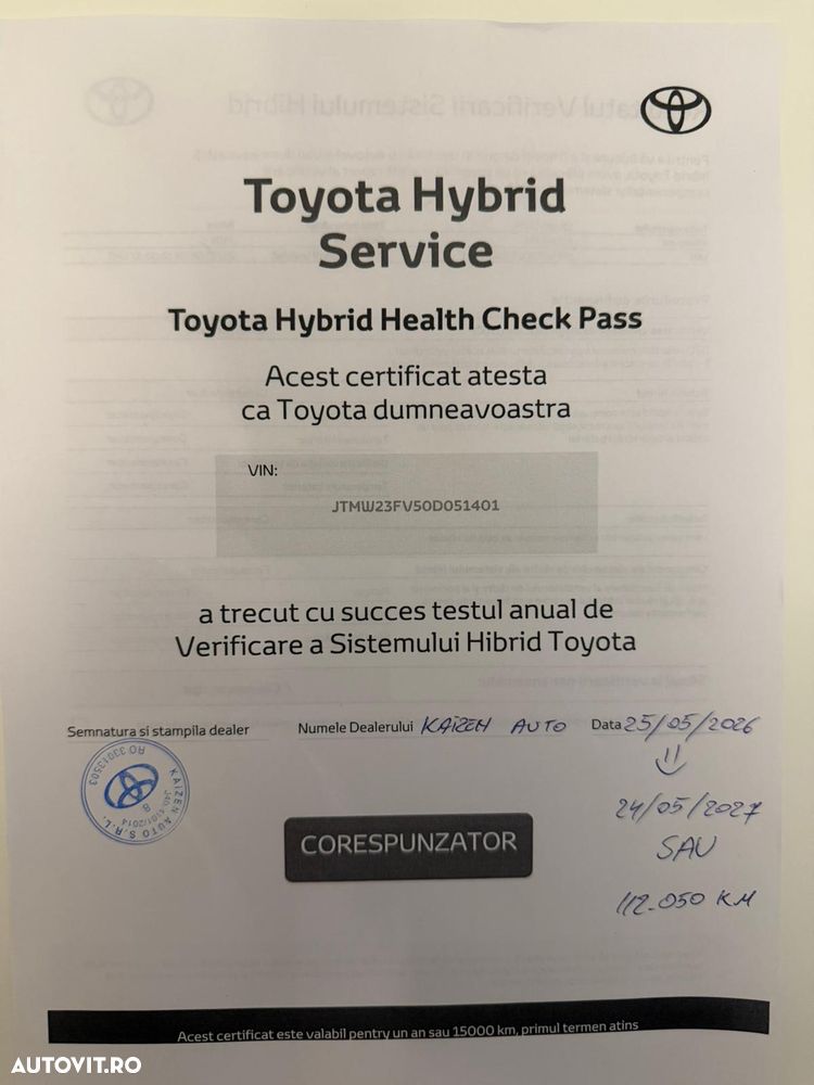 Toyota RAV4 - 3