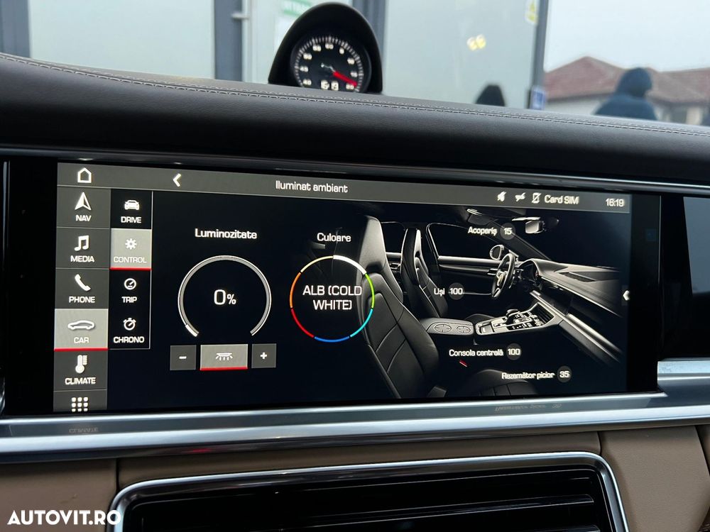 Porsche Panamera - 38