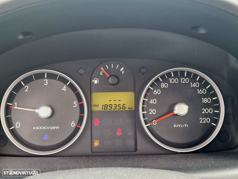Hyundai Getz 1.5 CRDi VGT Sport Pack - 18
